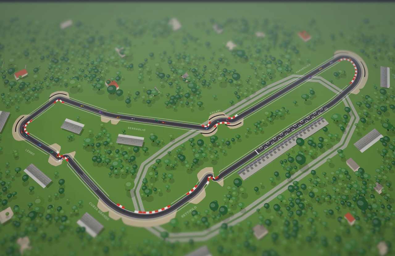 The Grand Prix screensaver — a tilt-shift view of the Monza circuit in its parkland, with a field of cars racing